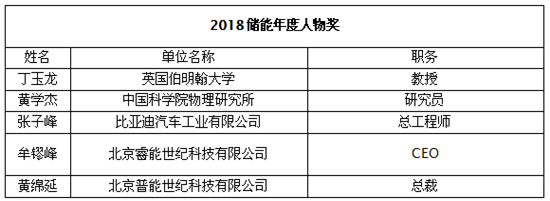 1522744672763094158.png 11.png