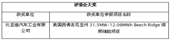 1522751404723076167.png 17.png