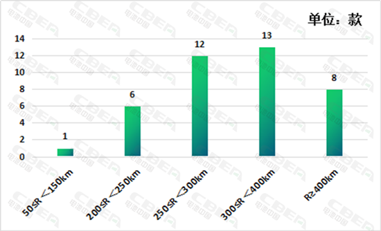 1523013205175021921.png 图片5_副本.png