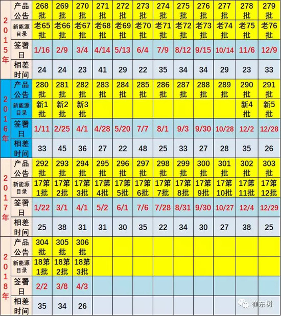 1523239066114060721.jpg 1523235622985005.webp!w720.jpg