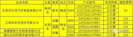 1523239186904010277.jpg 1523235623578630.webp!w720.jpg