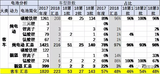 1523239244689052107.jpg 1523235624350464.webp!w720.jpg