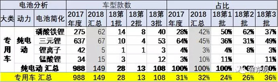 1523239274855052484.jpg 1523235624330233.webp!w720.jpg