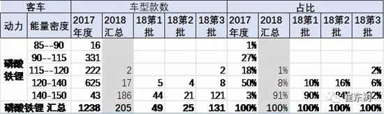 1523239370881093286.jpg 1523235624656191.webp!w720.jpg