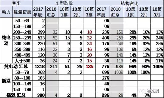 1523239548960028710.jpg 1523235625675492.webp!w720.jpg