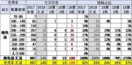 1523239576850025209.jpg 1523235625634228.webp!w720.jpg