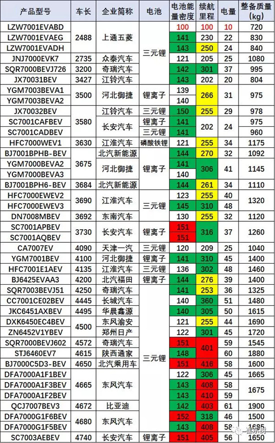 1523239679318070731.jpg 1523235627347883.webp!w720.jpg