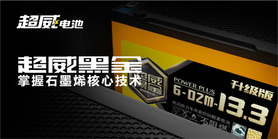 超威集团：石墨烯合金技术开拓动力电池新市场