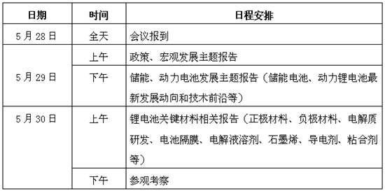 1525334073033050182.png QQ截图20180503155356_副本.png