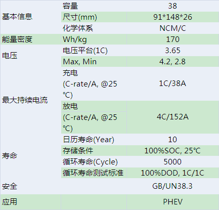 1526003823806097601.png 11.png