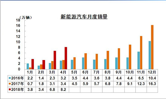 1526024007383022864.jpg QQ图片20180511145000.jpg