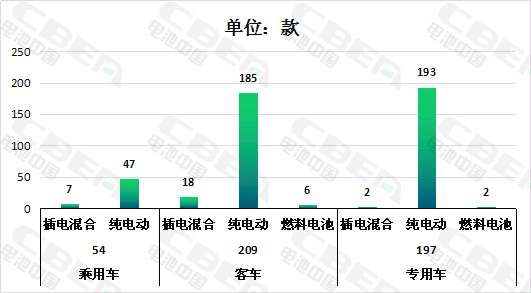 1526696805314007747.png 图片1.png