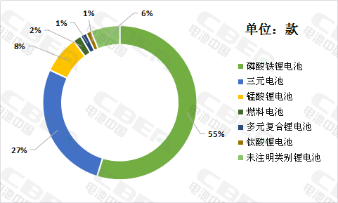 1526696831279056398.png 图片2.png