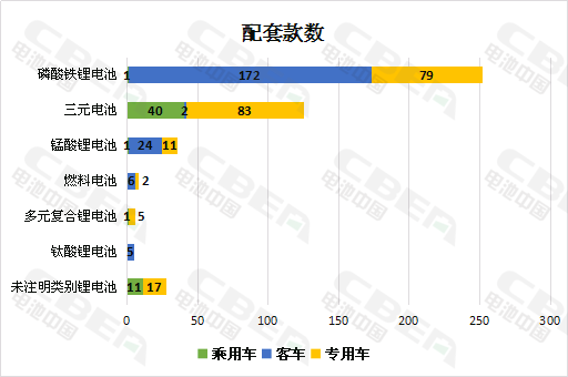 1526696867037096700.png 图片3.png