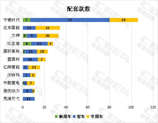 1526696897714009735.png 图片4.png