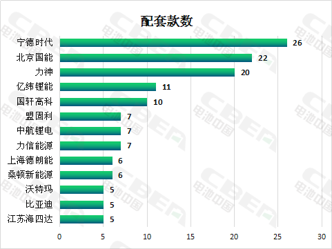 1526696959133022449.png 图片7.png