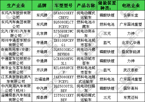 1527322568246093958.png 图片1.png