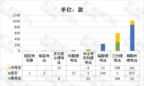 1527322609603094071.png 图片3.png