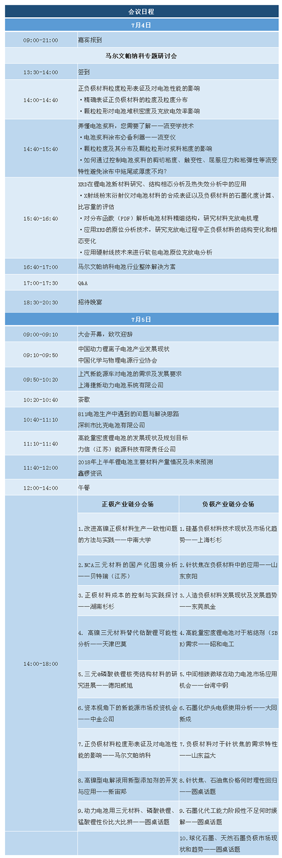 1527758714875025209.png 会议议程2.png