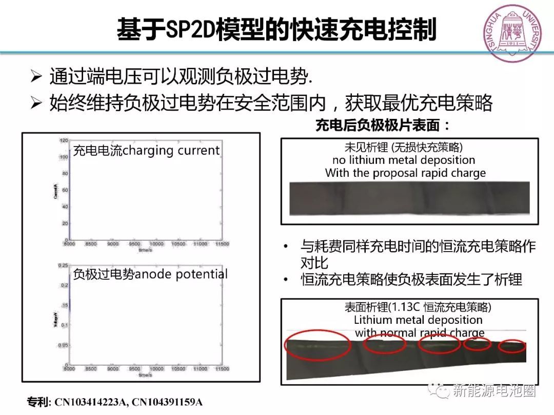 什么是无热扩散电池技术 1528084857909025659.jpg