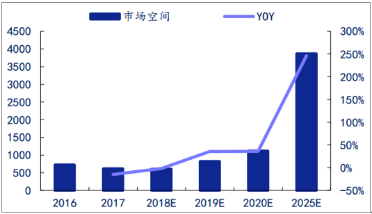 1528277801582042442.png 20180605144113_m.png