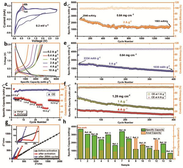 1528423553757064821.jpg 4.jpg