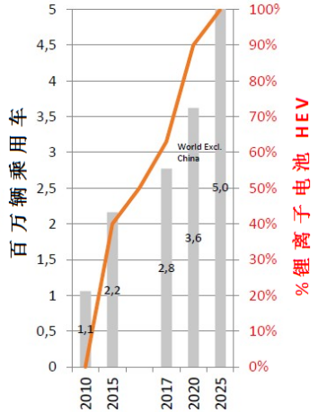 1528768748846070019.png 图片2.png