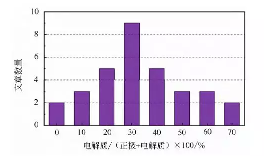 1528880618674091311.png 201806130815283010.png