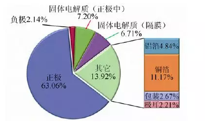 1528880632173079369.png 201806130814345510.png