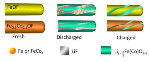 1529458780843008878.jpg 6366505007039351888568755.jpg