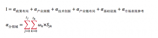 1529460013267092051.png 6366508121880192426149679.png