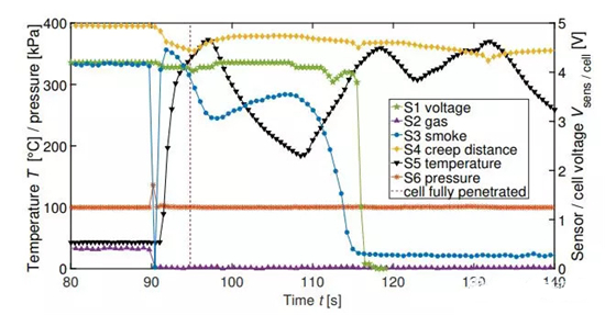1529563698277066928.jpg 1529541383746691.webp!w720.jpg