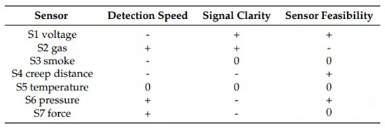 1529563758159093894.jpg 1529541384379405.webp!w720.jpg