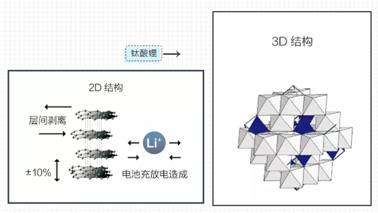 1529998474150060282.png w648_h366_f74c97ac0900416c94a2c62db1b0cc51.png