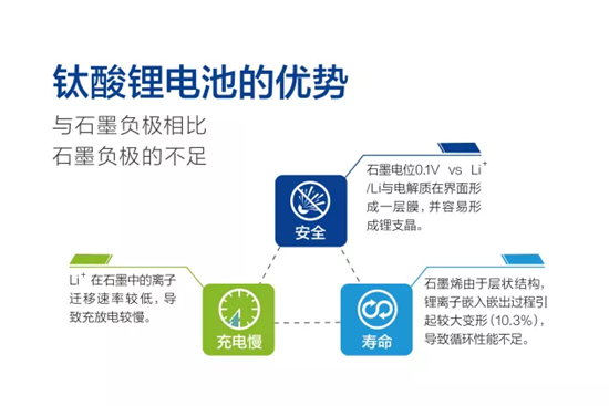 1529998525085050660.png w631_h422_d805ceea5487470195dcad128b0fc0a7.png