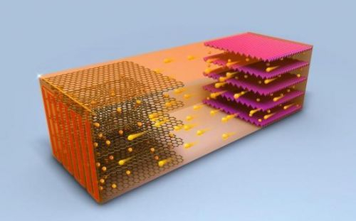 1530517076524064391.jpg 4FE5FAC128B90351A7CC673360657A0F8EFC5410_size20_w500_h380_副本.jpg