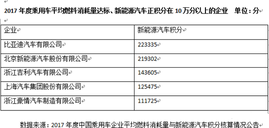 1530862347177082124.png W020180704514437294115.png