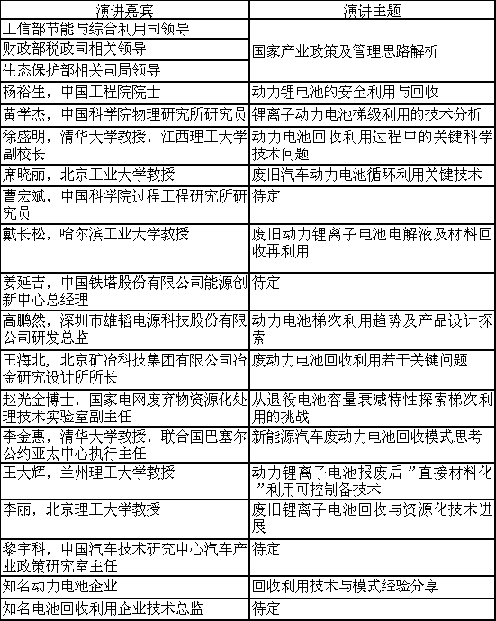 1531209701534046960.png blob.png