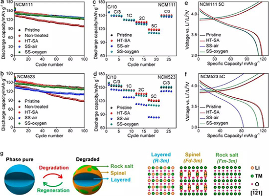 1531303423494074256.jpg 去去去1171052.jpg