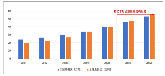 1531452315974030504.png 1531445710826827.png