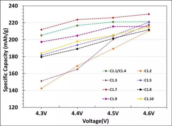 1531798912283053243.jpg p1.jpg