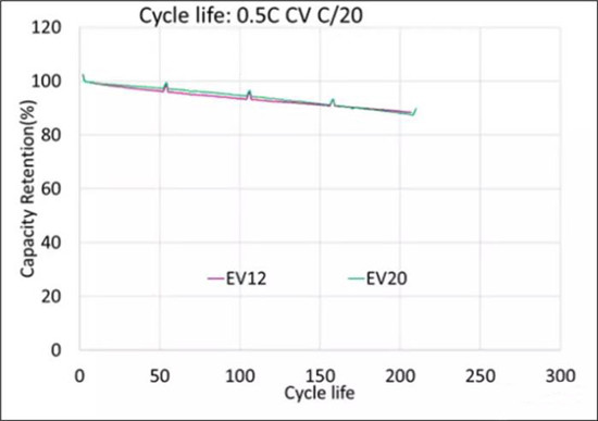 1531799496325064961.jpg p5.jpg