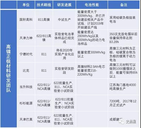 1531886858041073505.jpg 5.jpg