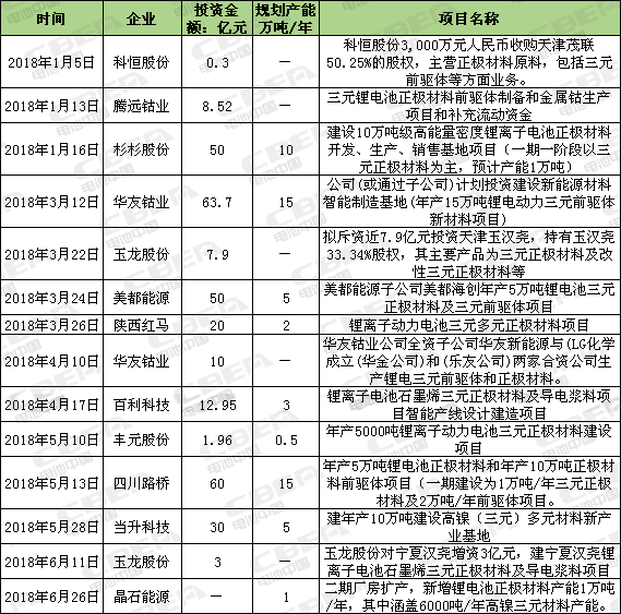 1532318168766097286.png 图片2.png