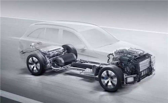 氢燃料汽车会在欧洲逐渐成为主流吗? 氢燃料汽车会在欧洲逐渐成为主流吗?