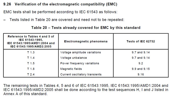 Type B型IC-CPD中漏电流检测元件的EMC问题的考虑