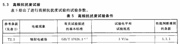 Type B型IC-CPD中漏电流检测元件的EMC问题的考虑