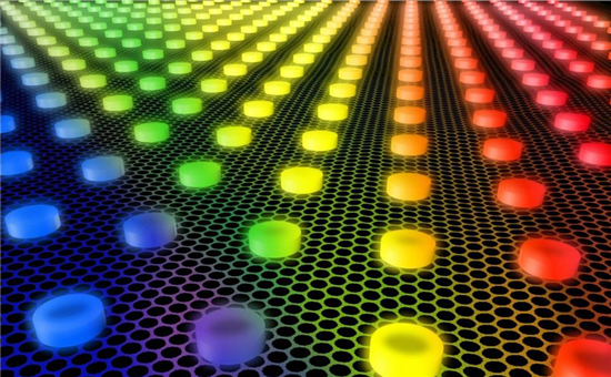 新材料可用来制造更快充电电池