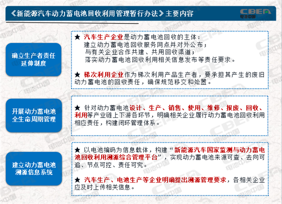动力电池业两大新规今起实施 你需要知道的都在这里！
