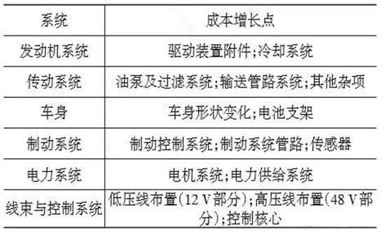 1533268883074060356.jpg 3.jpg